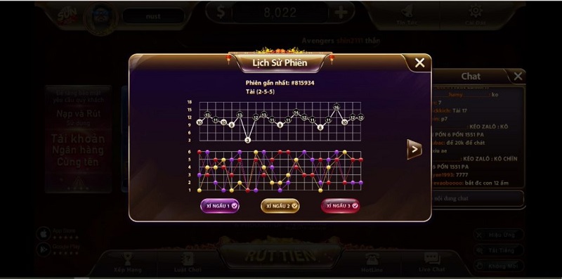 Mẹo Và Kinh Nghiệm Quản Lý Vốn Khi Soi Cầu Tài Xỉu