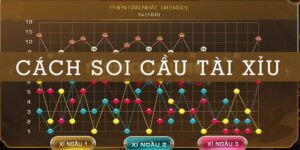 Soi Cầu Tài Xỉu Sunwin | Khi Nào Cầu Bắt Đầu Lộ Nhịp?